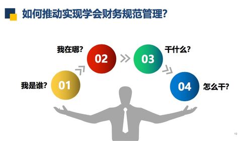 學會學堂丨全國學會財務管理指引大綱解讀