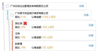 廣州眾投企業(yè)管理咨詢有限責(zé)任公司 專業(yè)導(dǎo)航，助力企業(yè)卓越運(yùn)營(yíng)
